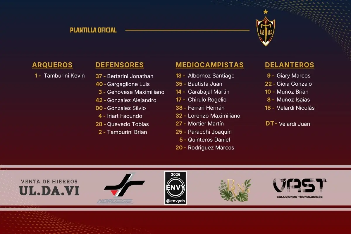 Plantilla actualizada del Bastard
